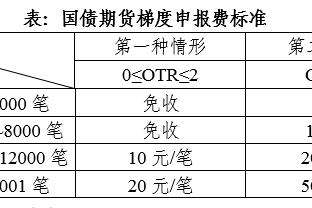 雷竞技官网入口app免费下载截图2